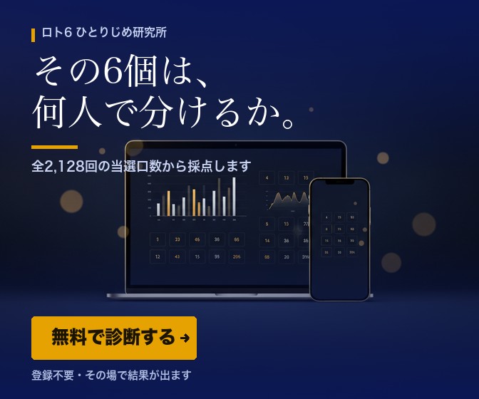 無料の分散診断